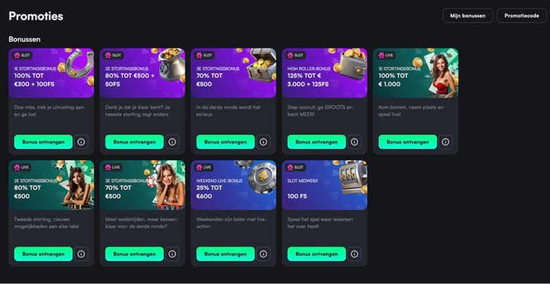 Trueluck app - Ontdek de Voordelen van Trueluck Casino voor Nederlandse Spelers